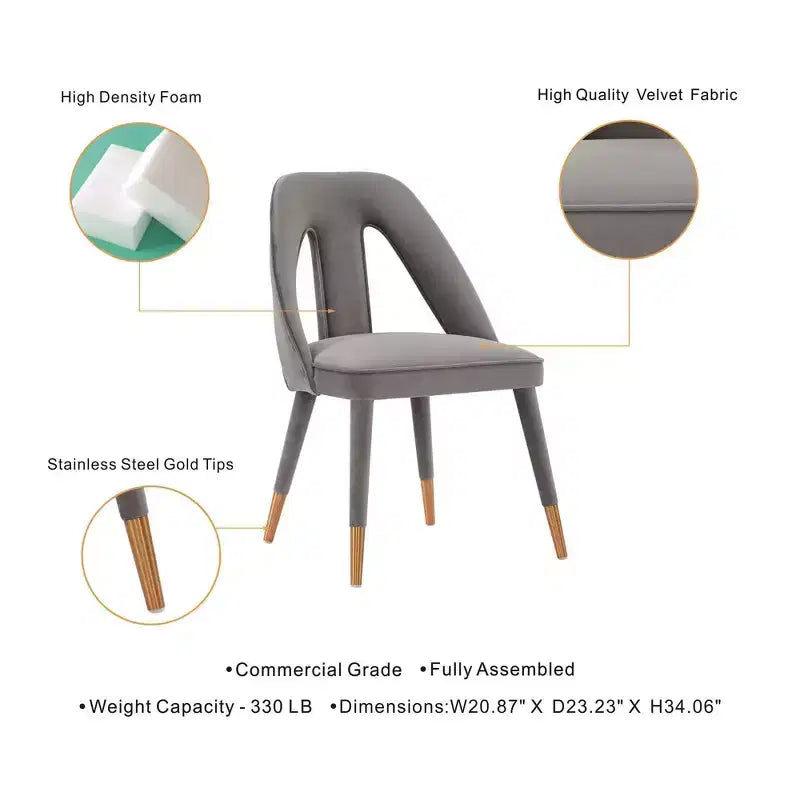 Neda Modern Velvet Upholstered Dining Chair - Manhattan Comfort